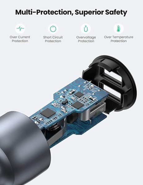 Автомобільний зарядний пристрій Ugreen CD213 36W 2xUSB QC 3.0 3A Car Charger (Dark Blue)