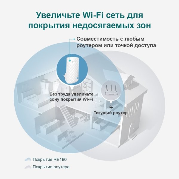 Ретранслятор TP-Link RE190