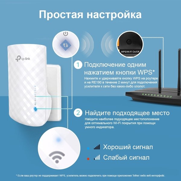 Ретранслятор TP-Link RE190