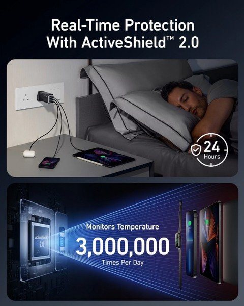 Мережевий зарядний пристрій Anker PowerPort 737 GaNPrime – 120W 2xPD & 1xPIQ PPS/DPDS Black – UK plug