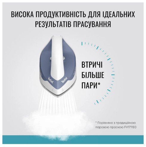 Парогенератор Tefal SV4110E0