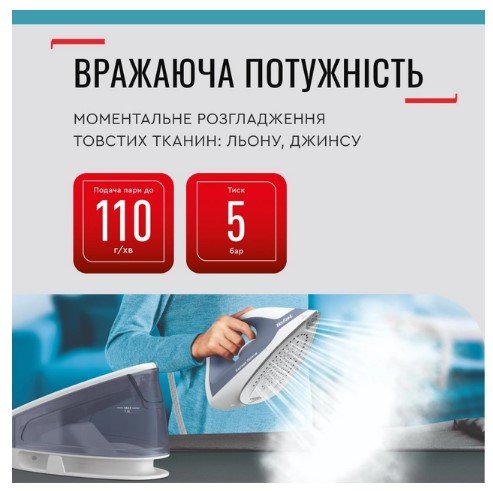 Парогенератор Tefal SV4110E0