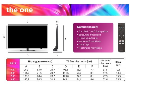 LED-телевізор Philips 55PUS8919/12
