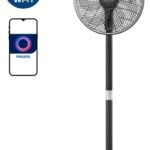 Вентилятор Philips CX3550/01