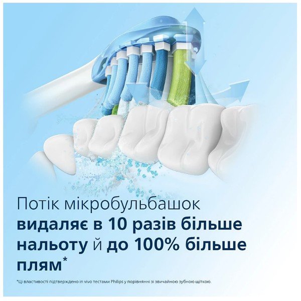 Зубна електрощітка Philips HX9911/84 Sonicare DiamondClean Gradient Pink-White