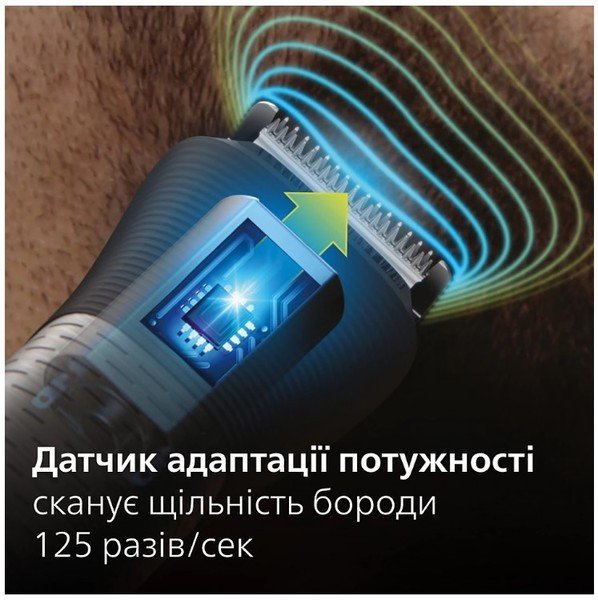 Тример універсальний Philips MG7950/15