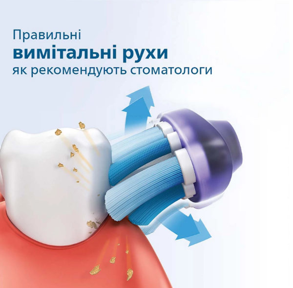 Зубна електрощітка Philips HX3673/11 Sonicare Rose