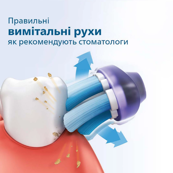 Зубна електрощітка Philips HX3673/13 Sonicare White