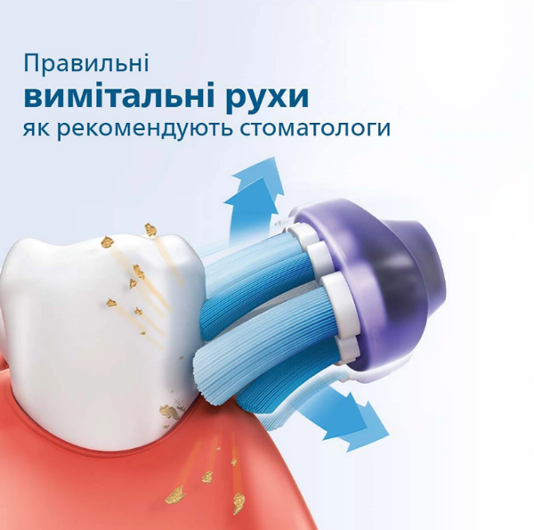 Зубна електрощітка Philips HX3673/14 Sonicare Black