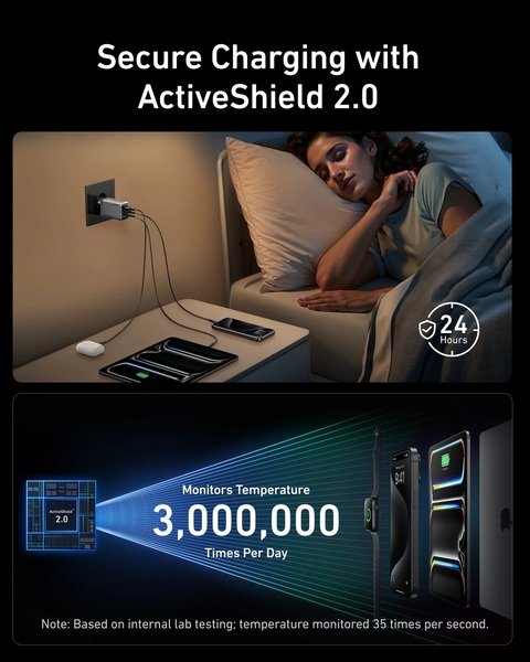 Мережевий зарядний пристрій Anker GaNPrime Charger – 100W, 2xUSB-C PD & 1xUSB-A Foldable Silver