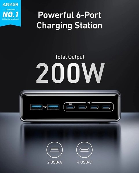 Мережевий зарядний пристрій Anker GaNPrime Charger – 200W, 4xUSB-C PD & 2xUSB-A Black