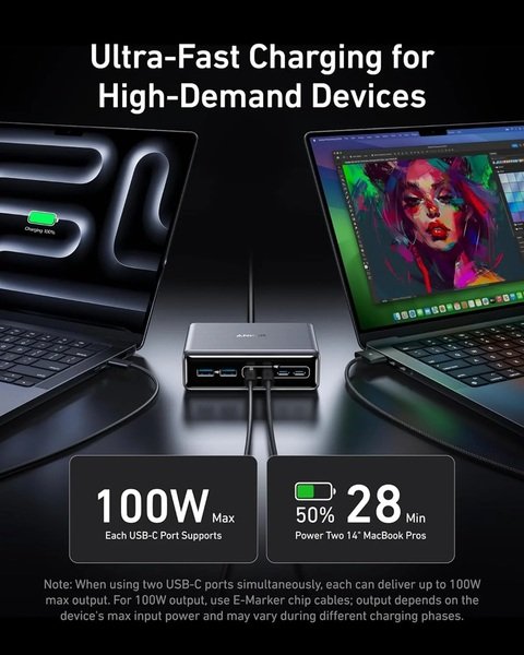 Мережевий зарядний пристрій Anker GaNPrime Charger – 200W, 4xUSB-C PD & 2xUSB-A Black