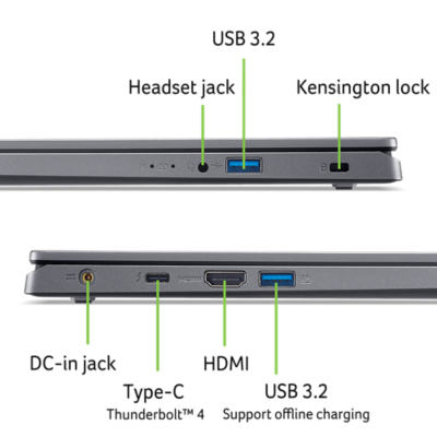 Ноутбук Acer Aspire 15 A15-51M-57K4 (NX.KXTEU.002) Steel Gray