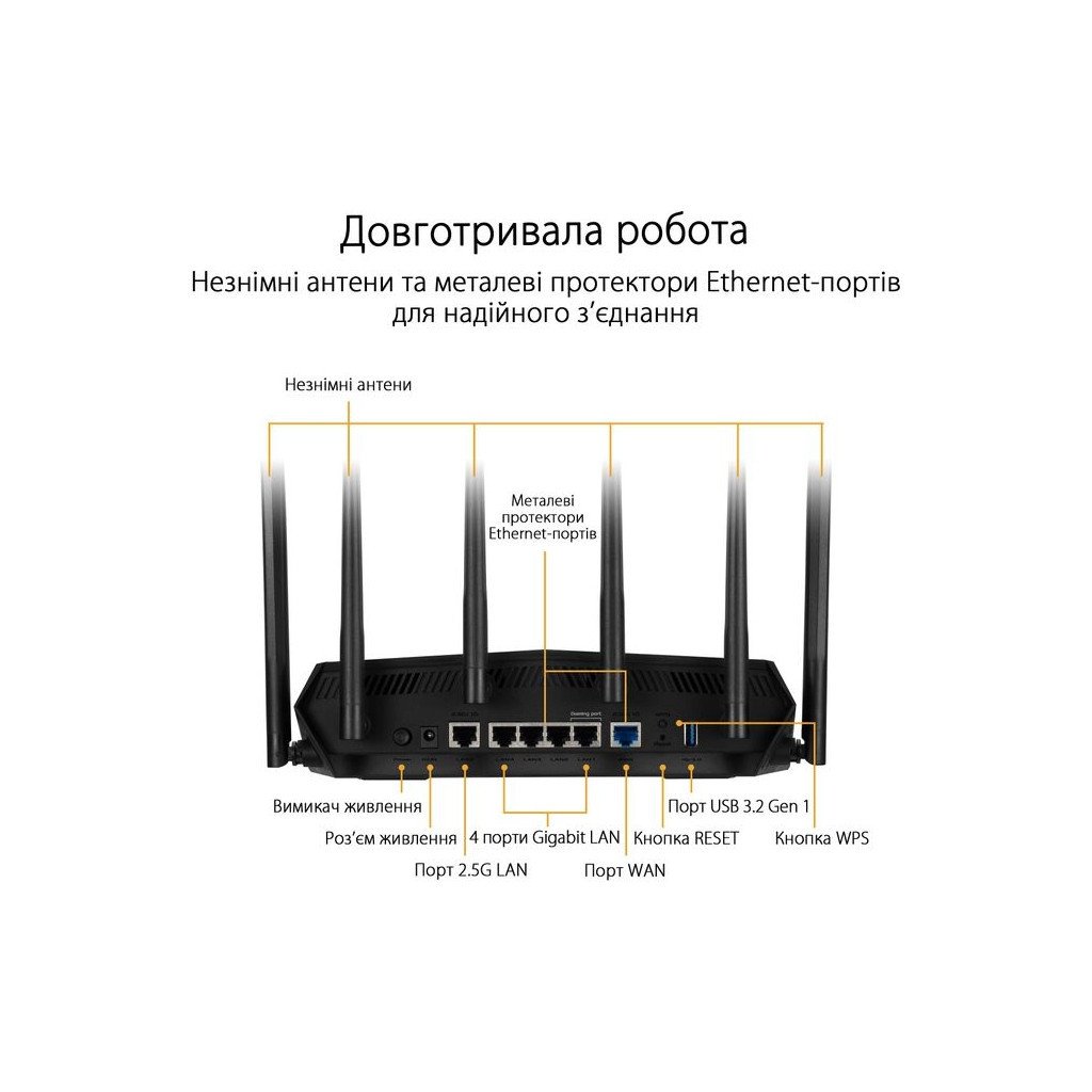 Маршрутизатор ASUS TUF-AX6000 (90IG07X0-MO3C00)