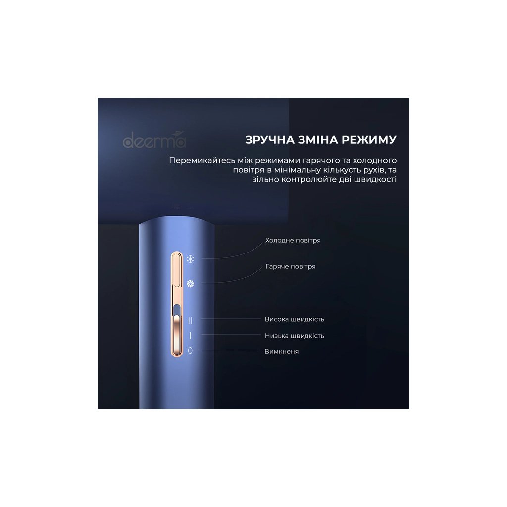 Фен Deerma DEM-CF15W