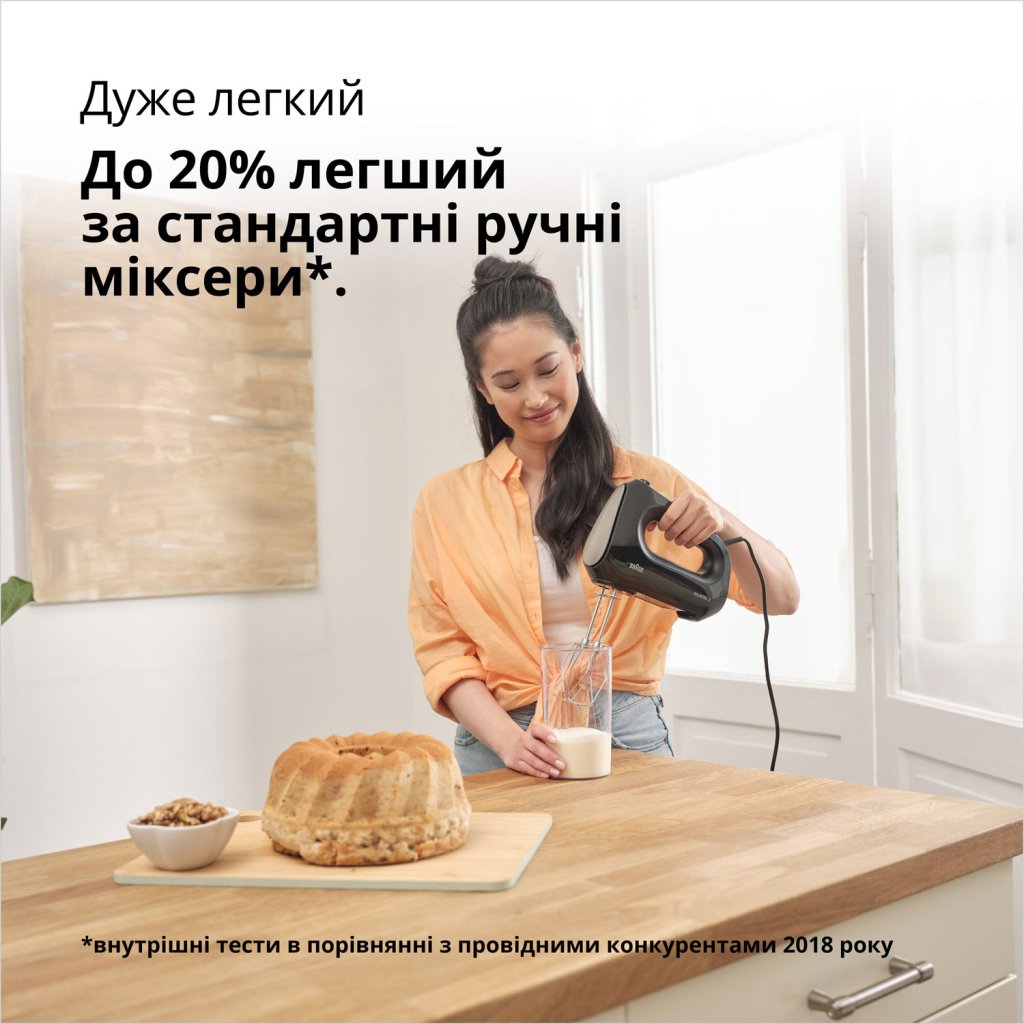 Міксер Braun HM 2110 BK (HM2110BK)