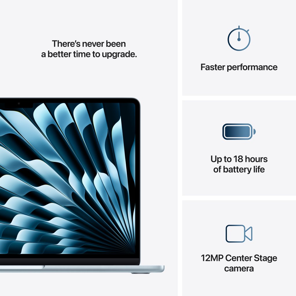 Ноутбук Apple MacBook Air 13 M4 A3240 Sky Blue (MC6T4UA/A)