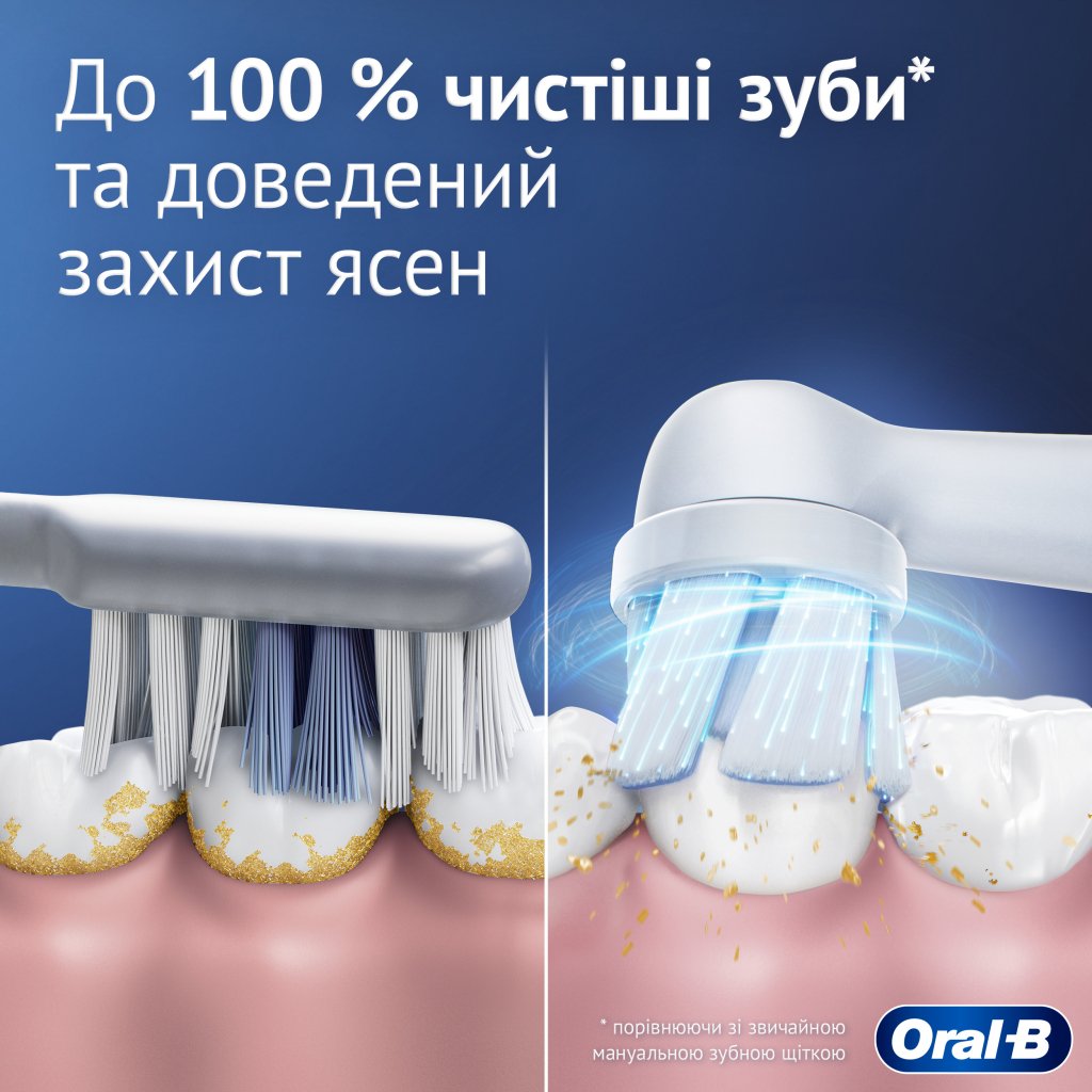 Електрична зубна щітка Oral-B iO2 Series Calm Pink