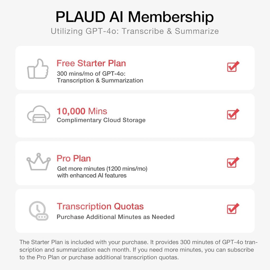 Цифровий диктофон PLAUD AI Note Silver (NB-100-SI)