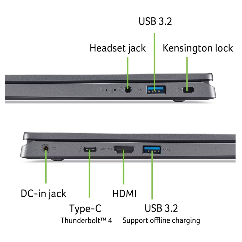Ноутбук Acer Aspire 17 A17-51M-58SZ (NX.JEREU.005)