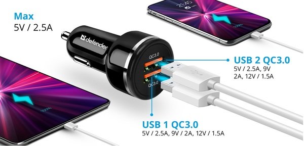 Зарядний пристрій Defender UCA-80 black, 2xUSB, QC3.0, 36W (83832)