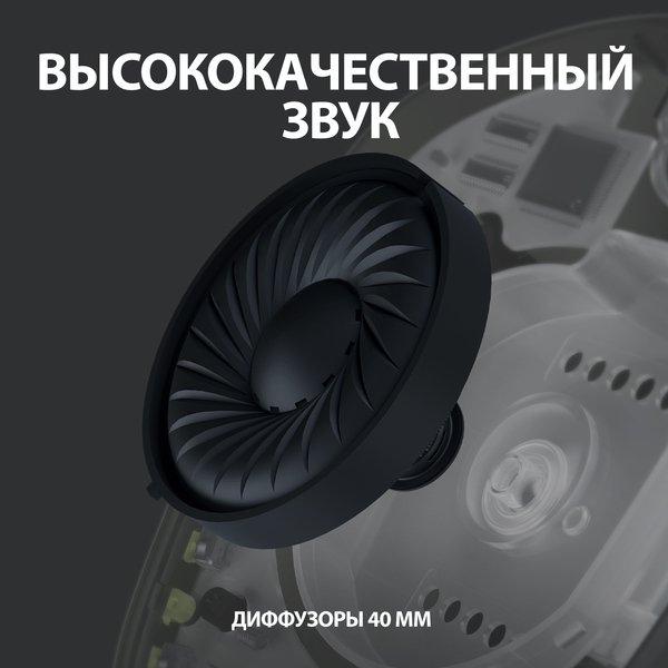 Гарнітура Logitech G435 LIGHTSPEED Wireless Gaming – Black