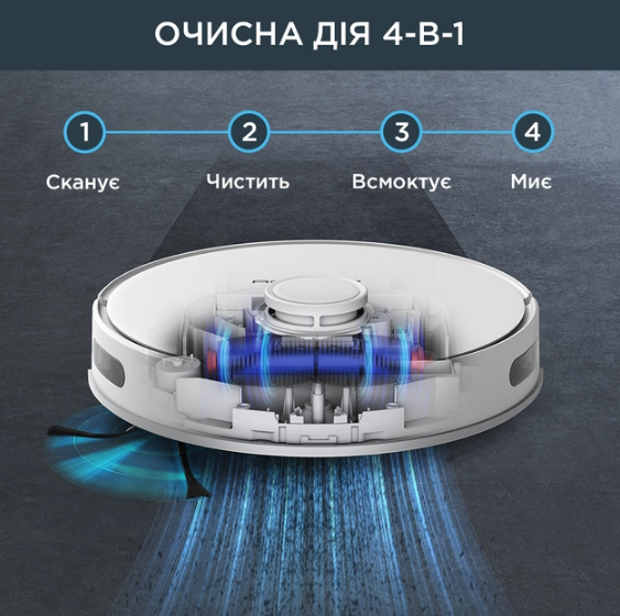 Робот-пилосос Rowenta RR8567WH