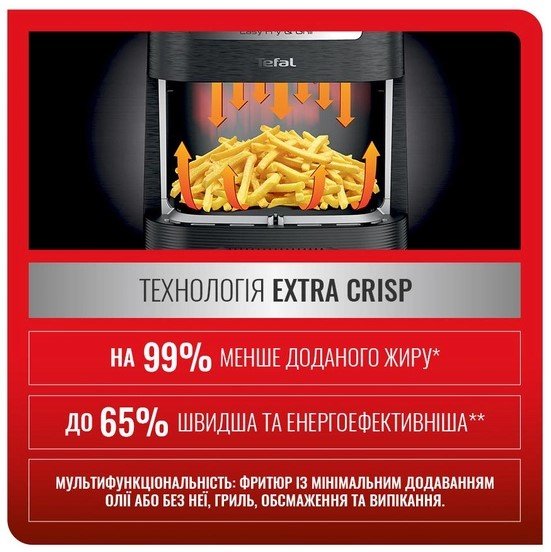 Мультипіч Tefal EY501815