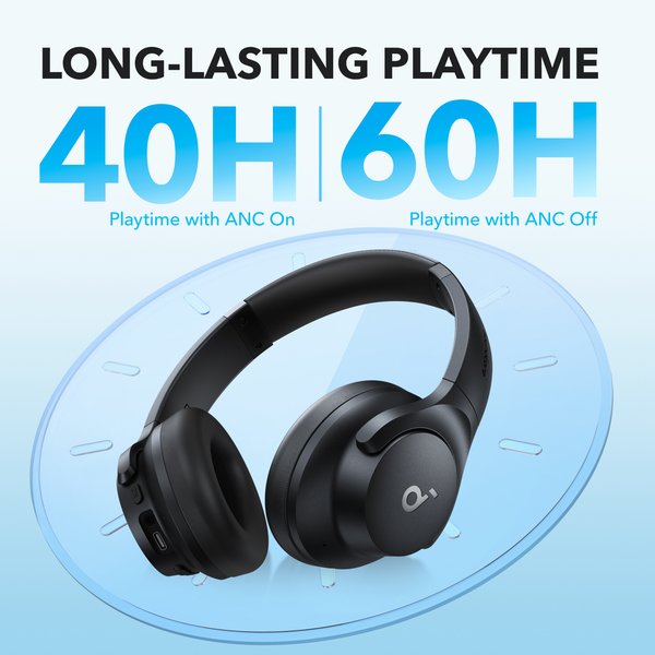 Гарнітура Anker SoundСore Q20i Black