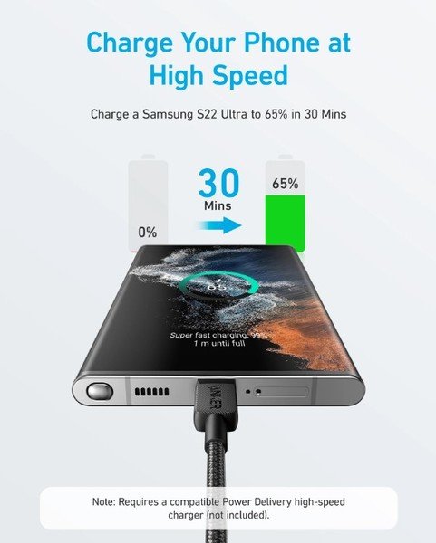 Дата кабель USB-C to USB-C 0.9m 322 Black Anker (A81F5G11)
