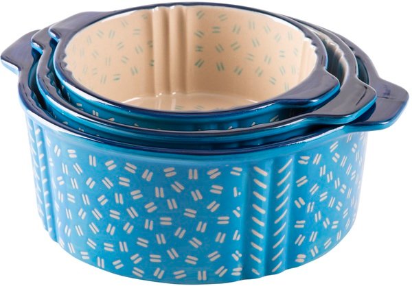 Форма Limited Edition Maison, 19x16x7 см