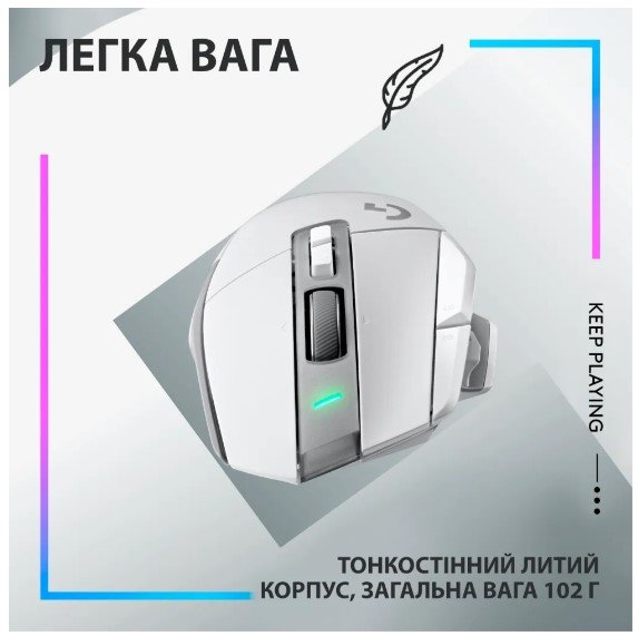 Миша Logitech G502 X LIGHTSPEED White (910-006189)