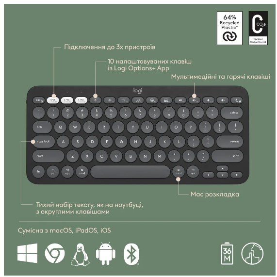 IT набір Logitech Pebble 2 Combo for Mac Tonal Graphite