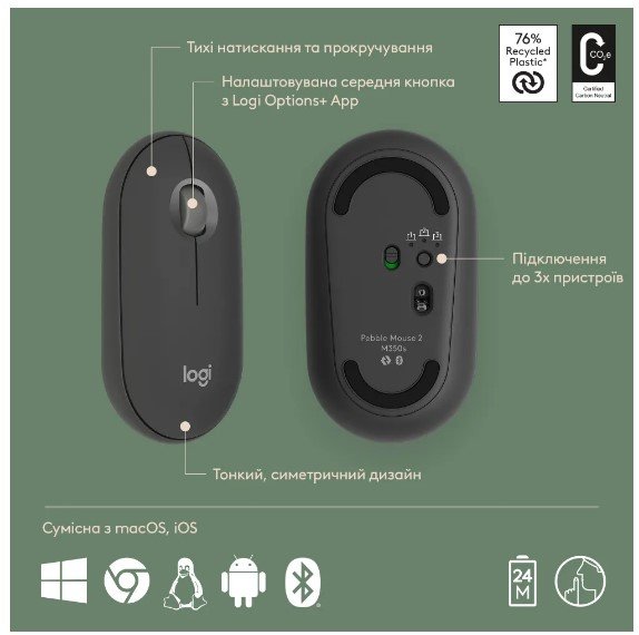 IT набір Logitech Pebble 2 Combo for Mac Tonal Graphite