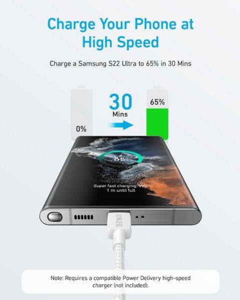 Кабель Anker 322 USB-C to USB-C – 0.9m Nylon White