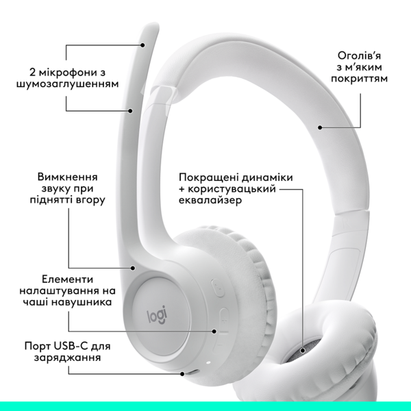 Гарнитура Logitech Zone 300 Wireless Headset BT White (981-001417)