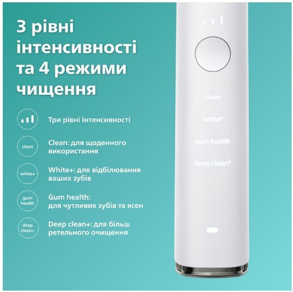 Зубна електрощітка Philips HX9911/19 Sonicare DiamondClean 9000 White