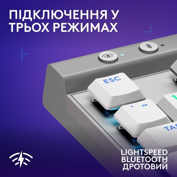 Клавіатура Logitech G515 LIGHTSPEED TKL Wireless Gaming White (920-012539)