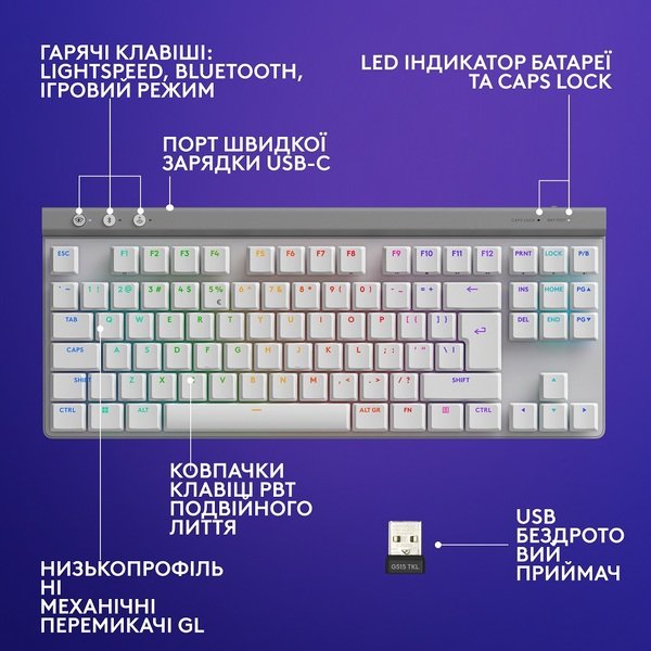 Клавіатура Logitech G515 LIGHTSPEED TKL Wireless Gaming White (920-012539)
