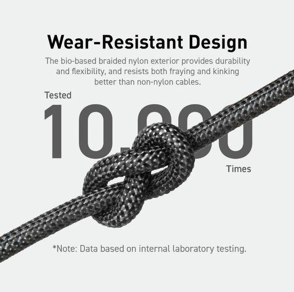 Кабель Anker 544 USB-C to USB-C – 1.8m 140W Bio-Nylon Black