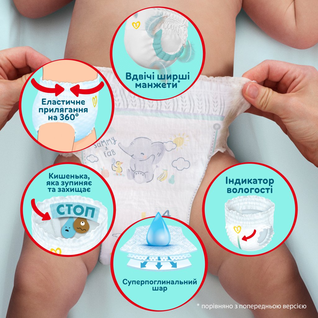 Підгузки Pampers Premium Care Pants Midi Розмір 3 (6-11 кг) 48 шт (8001090759795)