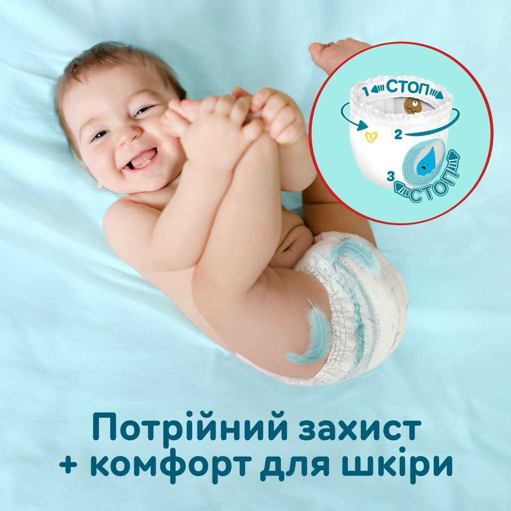 Підгузки Pampers Premium Care Pants Midi Розмір 3 (6-11 кг) 48 шт (8001090759795)