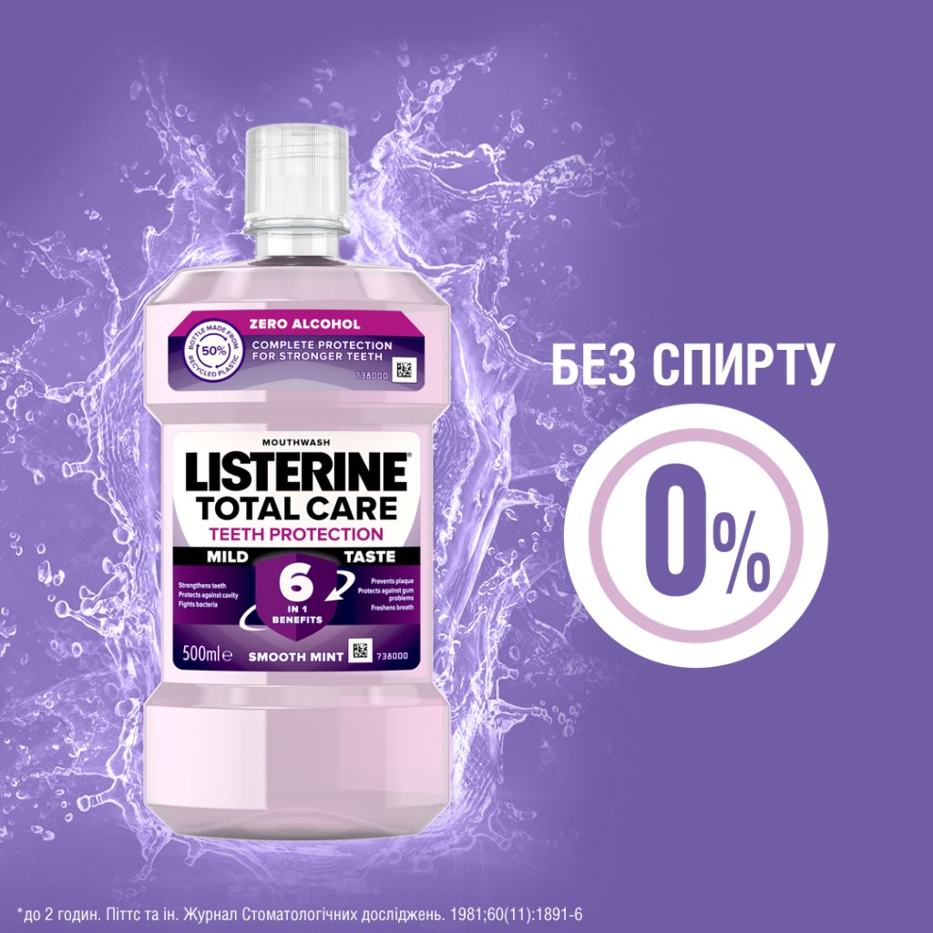 Ополіскувач для порожнини рота Listerine Total Care 500 мл (3574661287522)