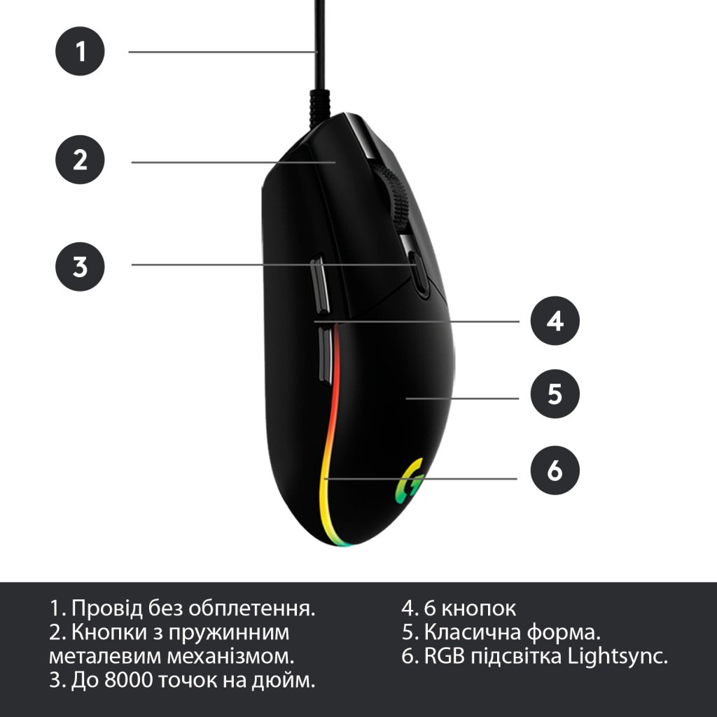 Миша Logitech G102 Lightsync (910-005823) Black