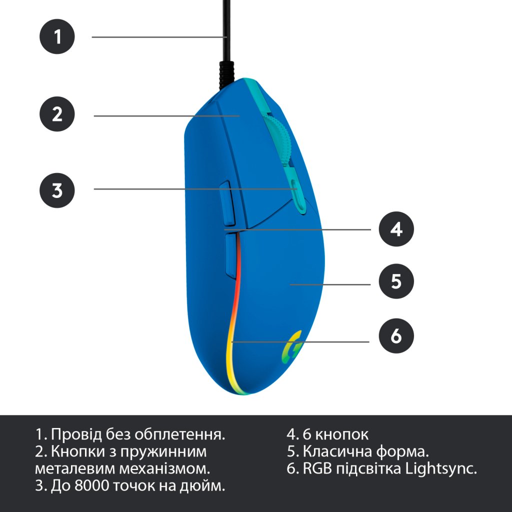 Миша Logitech G102 Lightsync (910-005801) Blue