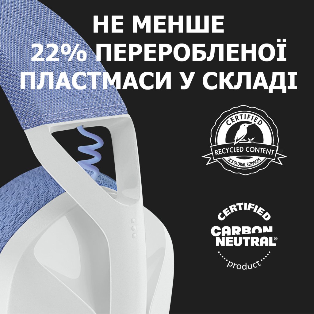 Гарнітура Logitech G435 LIGHTSPEED Wireless Gaming – White
