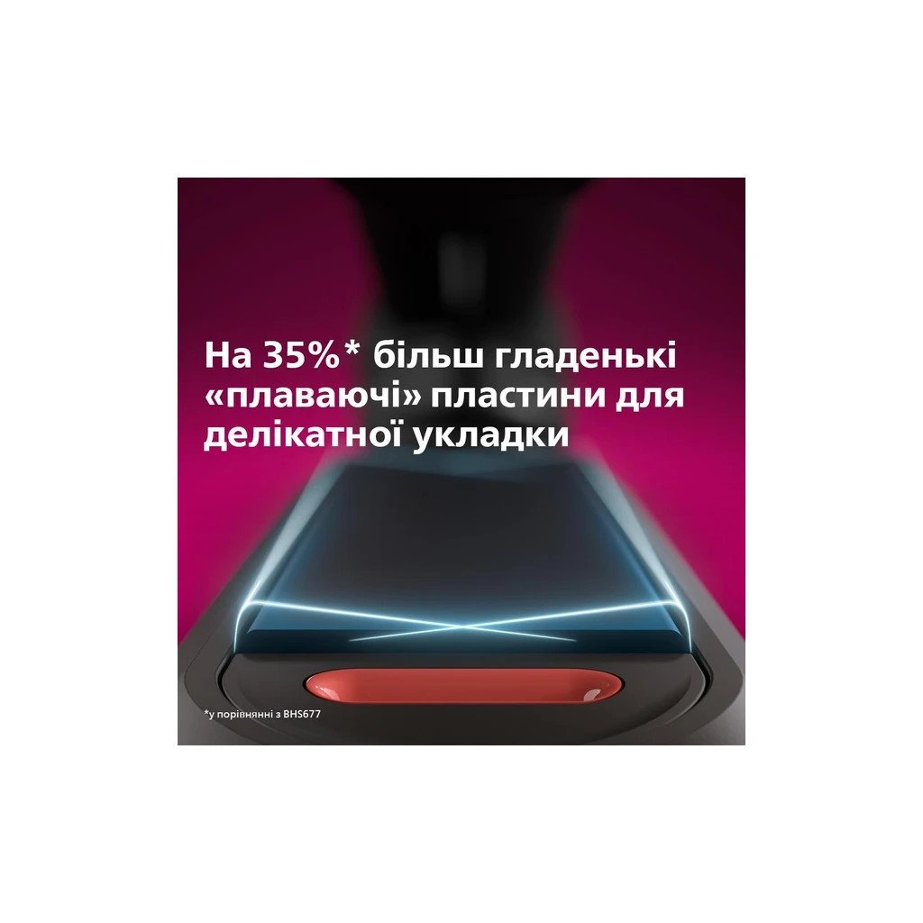 Випрямляч волосся Philips BHS530/00