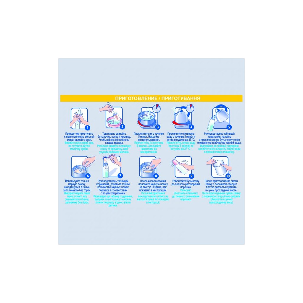 Дитяча суміш Nestle NAN Pre 400 г (7613033060274)