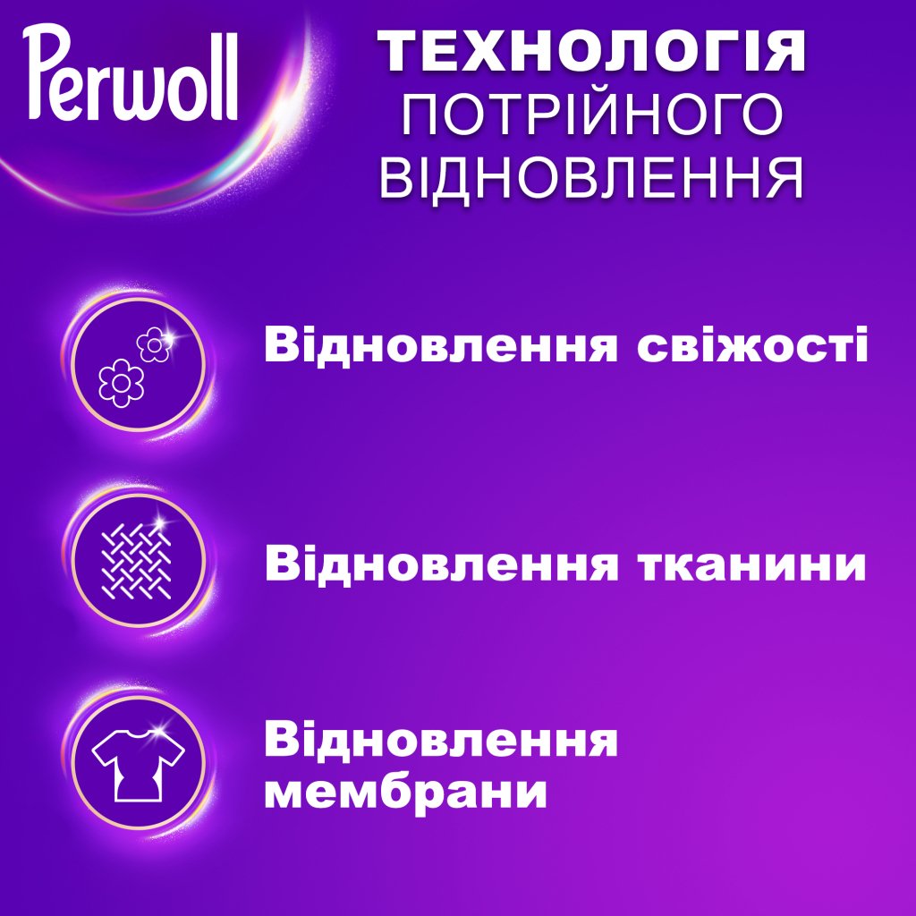 Гель для прання Perwoll Догляд та Освіжаючий ефект Для спортивного одягу 3 л (9000101809930)