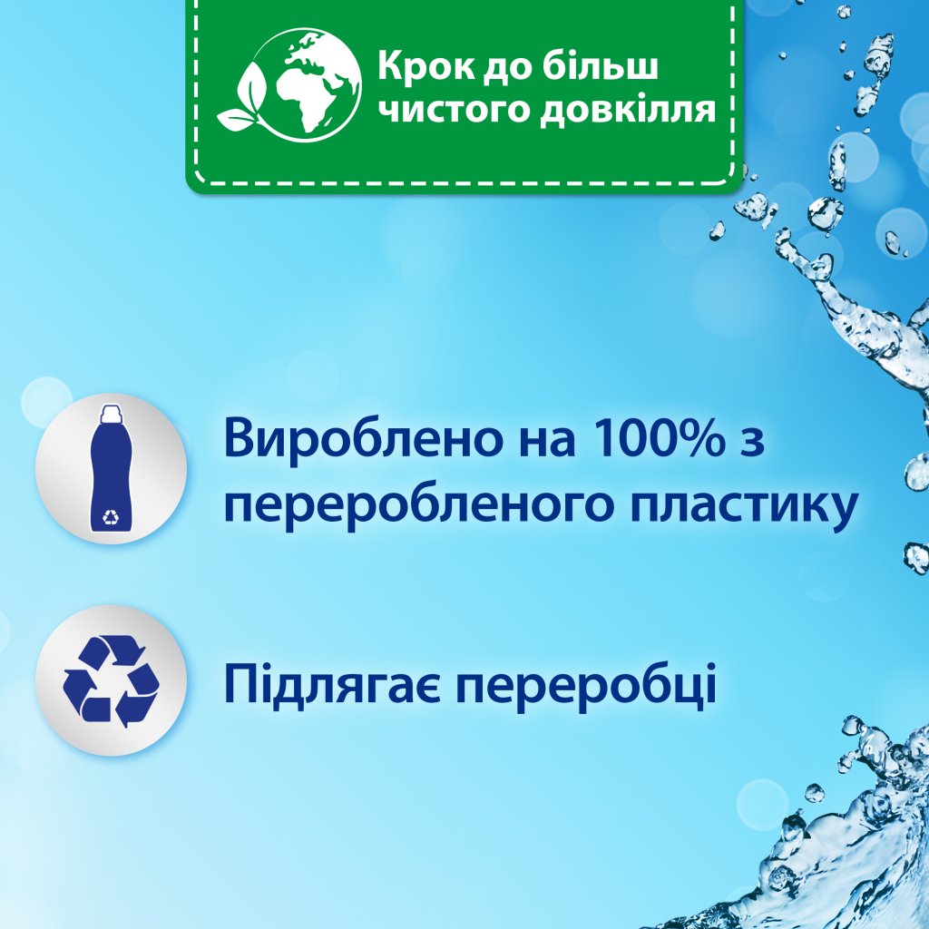 Кондиціонер для білизни Silan Небесна свіжість 1408 мл (9000101801125)